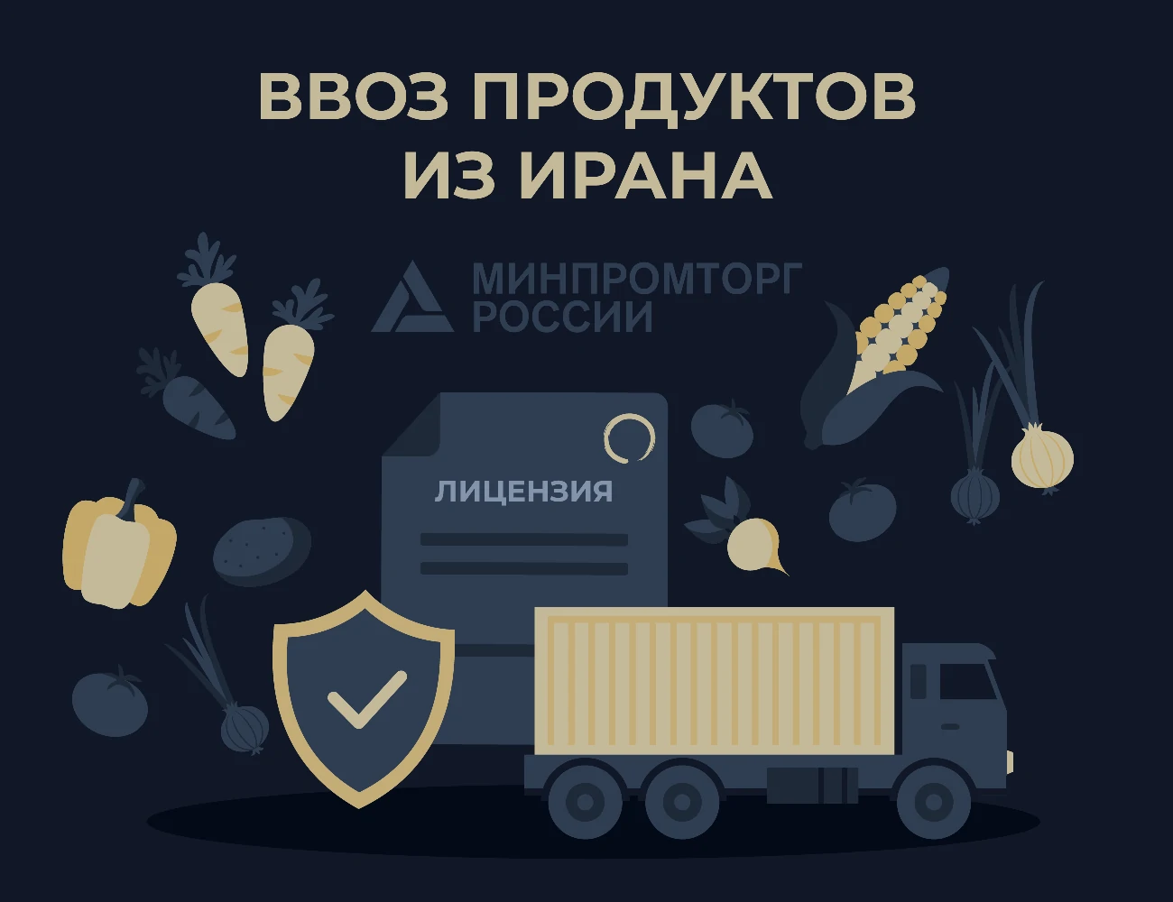 Лицензия на товары из Ирана