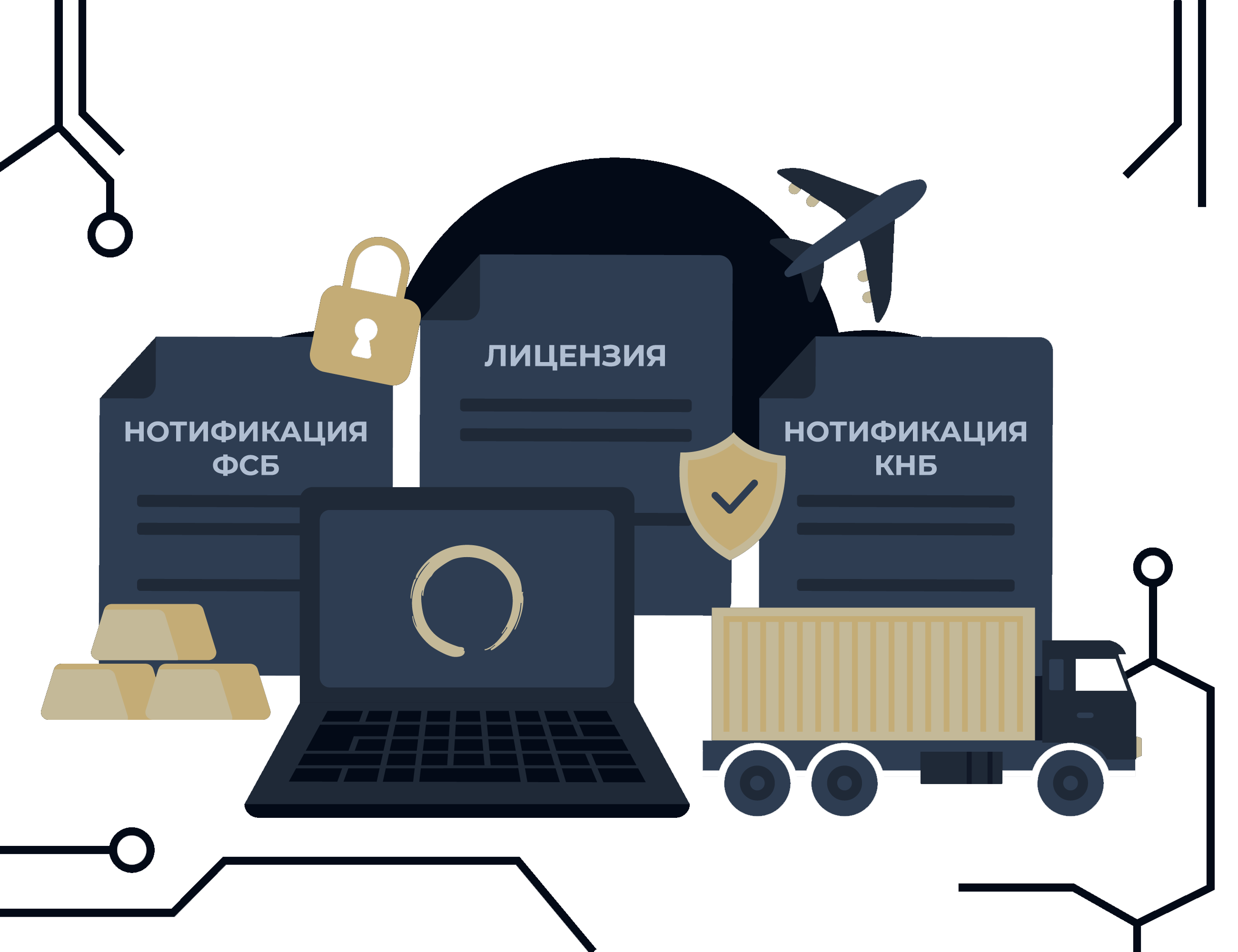 Нетарифное регулирование (лицензии Минпромторга, заключения, нотификации) Иллюстрация услуги: Нетарифное регулирование (лицензии Минпромторга, заключения, нотификации)